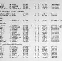 Pg 8: (g) Beach Party School (Cont'd)and Traineesl\; (h)DUKW School; (i)Dem