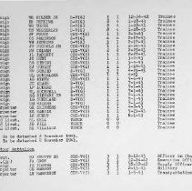 Pg 9: (1) Demolition Unit (Trainees)(Cont'd); (j) Construction Battalion