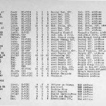 Pg 2: Headquarters, USNATB; Maintenance and Repair
