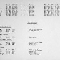 Pg 11: 8th Beach Batt (Ct'd) Admin Section; SP School; S&R School; Army Ord