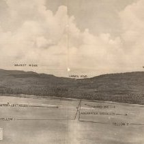 Landing Beaches, Guam