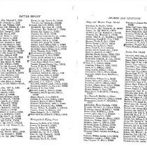 Awards & Citations_page_6