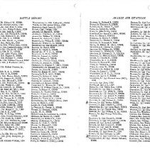 Awards & Citations_page_7