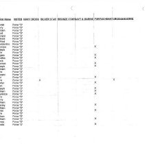 Ncdu List - Alphabetical - Beach - Medals_page_3