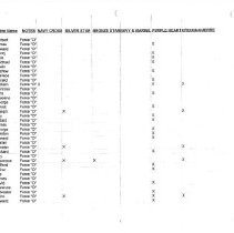 Ncdu List - Alphabetical - Beach - Medals_page_4