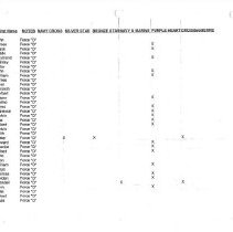 Ncdu List - Alphabetical - Beach - Medals_page_6