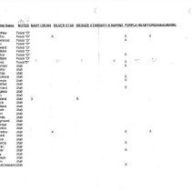 Ncdu List - Alphabetical - Beach - Medals_page_7