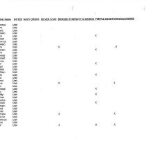 Ncdu List - Alphabetical - Beach - Medals_page_8