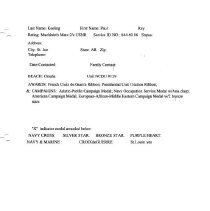 Omaha - Roster With Awards_page_115