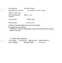 Omaha - Roster With Awards_page_117