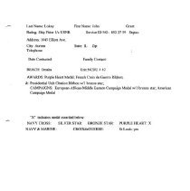 Omaha - Roster With Awards_page_123