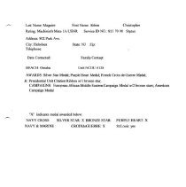 Omaha - Roster With Awards_page_125