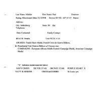 Omaha - Roster With Awards_page_138