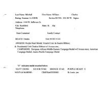 Omaha - Roster With Awards_page_140