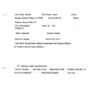 Omaha - Roster With Awards_page_149