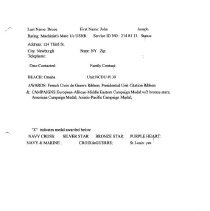 Omaha - Roster With Awards_page_015