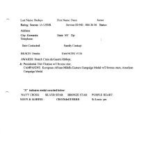 Omaha - Roster With Awards_page_158