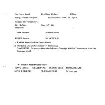 Omaha - Roster With Awards_page_160