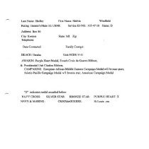 Omaha - Roster With Awards_page_165