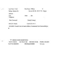 Omaha - Roster With Awards_page_028