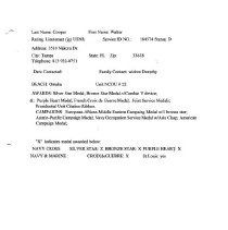 Omaha - Roster With Awards_page_030