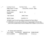 Omaha - Roster With Awards_page_033