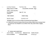 Omaha - Roster With Awards_page_047