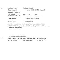 Omaha - Roster With Awards_page_055