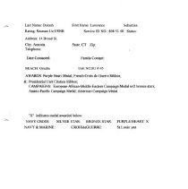 Omaha - Roster With Awards_page_062