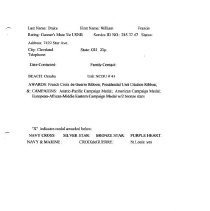 Omaha - Roster With Awards_page_067