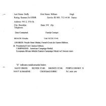 Omaha - Roster With Awards_page_071