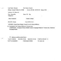 Omaha - Roster With Awards_page_073