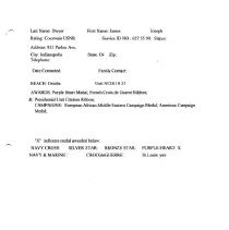 Omaha - Roster With Awards_page_075