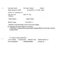 Omaha - Roster With Awards_page_079