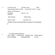 Omaha - Roster With Awards_page_093