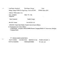 Omaha - Roster With Awards_page_094