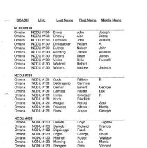 Ncdu List _ Beach - Units_page_06