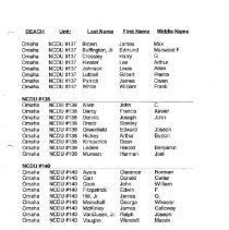 Ncdu List _ Beach - Units_page_07