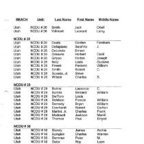 Ncdu List _ Beach - Units_page_09