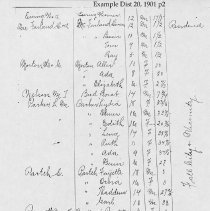 Census of Children, Dist.20, 1901-1914