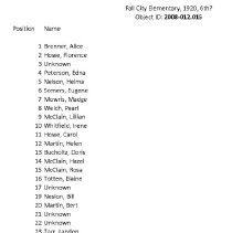 Fall City Class of 1927