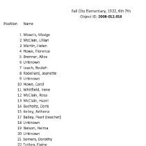 Fall City Class of 1927