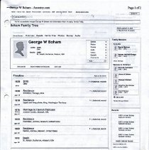 Documents re Fall City pioneers, George and Edwin Boham