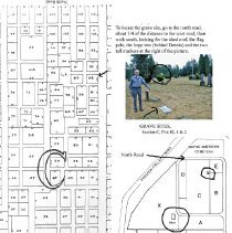 Simon and Loisa Bailey, new Grave Marker placement