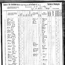 Simon and Ben Bailey families, Fall City