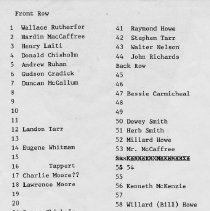 IDs for 2012-003.052