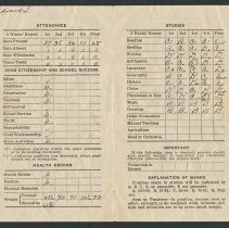 Fall City Grade School Report Card 1934