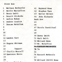 Print, digital from scan