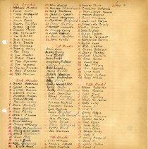 003-4 Class photos-2 IDs, part 2