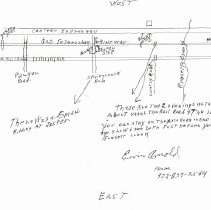 Interurban Memories: Ervin Arnold